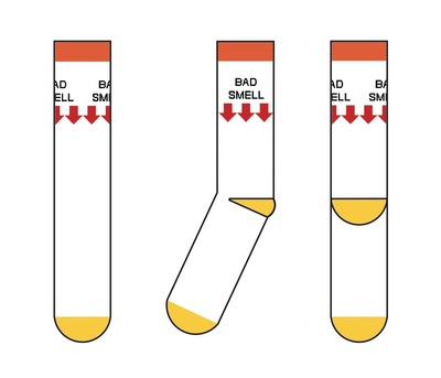 C720  campaignpage sockviews rev 4